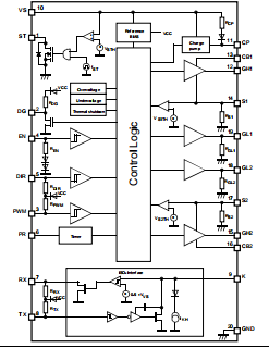 L9904 电机桥控制器