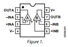 OP297是双低偏压电流精密运算放大器