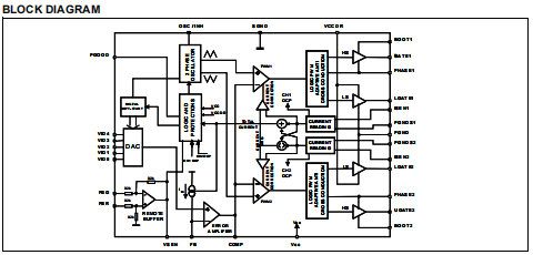 L6919E 5位可编程双相控制器 动态视频管理（一）