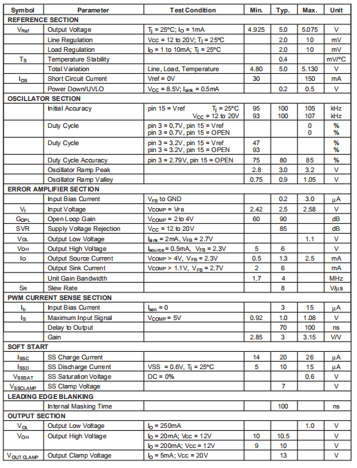 L5993 恒功率控制器