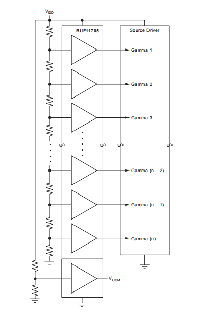 BUF11705是22-V电源，10+1通道伽马校正缓冲器